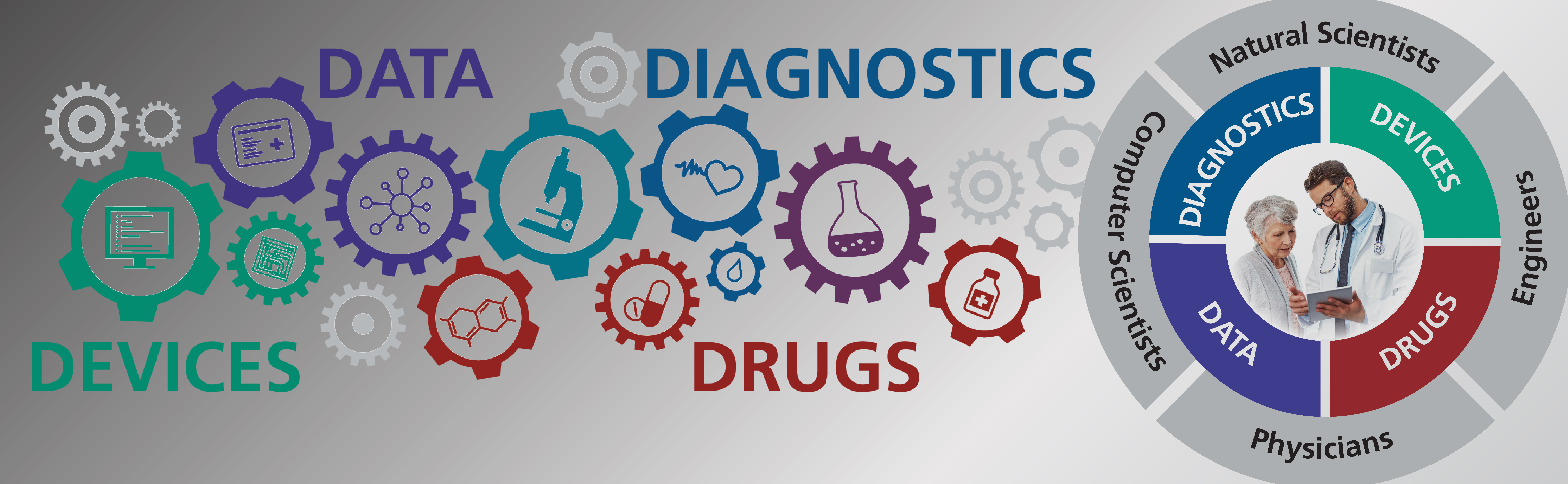 Health research in 4D